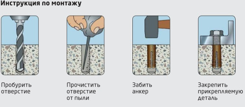 Анкер латунный забивной MSA М8x28
