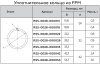 Уплотнительное кольцо 18 из FPM, Rommer