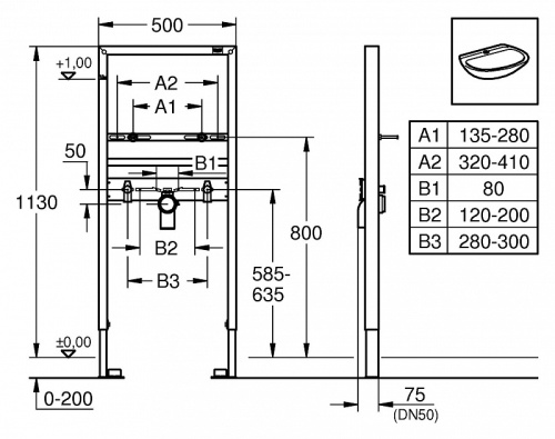 Инсталляция Grohe Rapid SL 38554001 для раковины