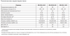 Инфракрасный обогреватель BALLU BIH-AP4-1.0-W