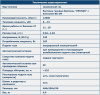 Газовая пушка ELEKON POWER DLT-FA50P