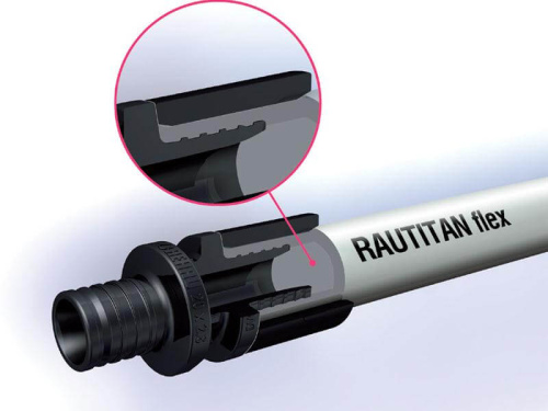 Труба Pe-Xa 20x2,8 Рехау Rautitan FLEX универсальная