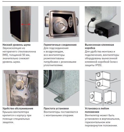 Вентилятор канальный шумоизолированный Soler & Palau CAB-PLUS 160