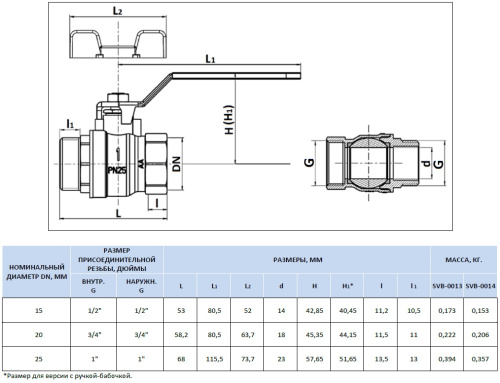 Кран шаровой 1"ВН стандарт, ручка рычаг Stout SVB-0013-000025