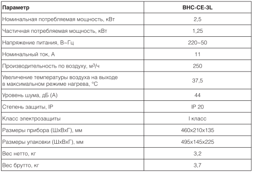 Воздушно-тепловая завеса BALLU BHC-CE-3