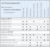 Полипропиленовая труба 63x8,6 FV-plast PP-RCT HOT PN20