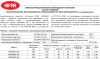 Биметаллический радиатор Rifar SUPReMO 500 - 6 секций, боковое, белый