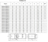 Вентиляционная установка Арктос Компакт 510В3 ЕС1