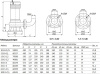 Фекальный насос Unipump FEKAMAX 10-10-0,75 93891