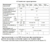 Фильтр механический передвижной ФМА-1800-2УК