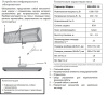 Инфракрасный ламповый обогреватель BALLU BIH-LW2-1.5