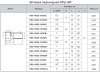 Вставка переходная НПр-ВР 22x3/4" пресс, нержавеющая сталь Rommer