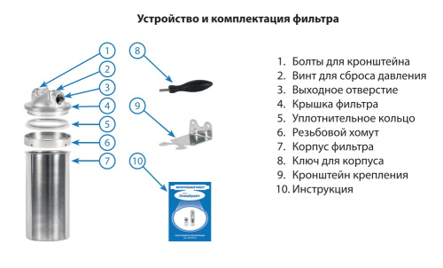 Корпус фильтра Аквабрайт Big Blue 10BB на 1" нержавейка