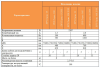 Инфракрасный нагреватель Луч-Термо 03K