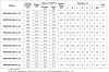Канальный нагреватель PBAS 400*200-2-2,5