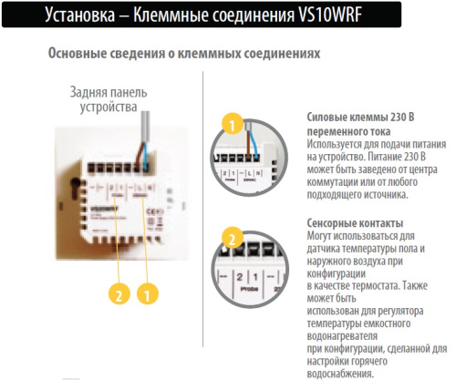 Радиотермостат 4 в 1 Salus IT600RF VS10BRF черный 230V