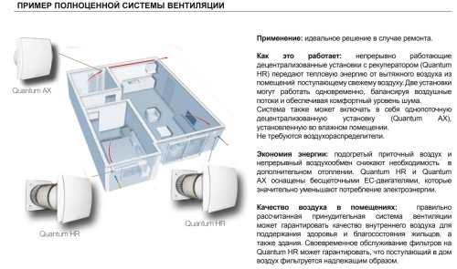 Приточно-вытяжная установка Aerauliqa QUANTUM HR 150 PRO (без панели управления)