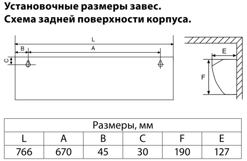 Воздушно-тепловая завеса BALLU BHC-CE-3T