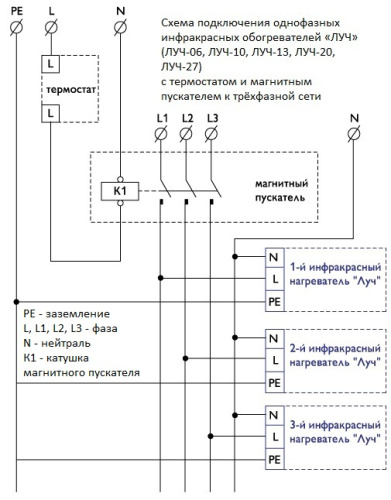 Инфракрасный нагреватель ЛУЧ – 20