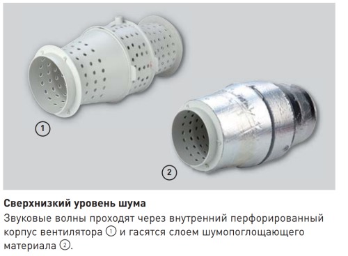 Канальный вентилятор Soler&Palau TD-350/125 Silent T