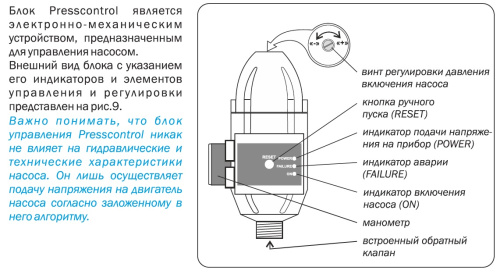 Насос поверхностный AQUARIO AJS-60A-FC 7216