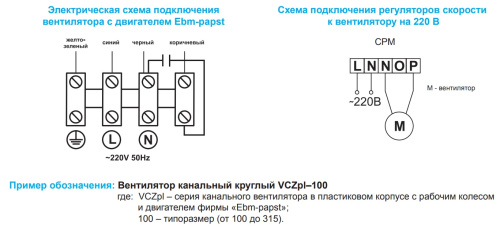 Канальный вентилятор РОВЕН VCZpl-160