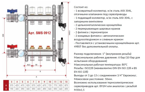 Коллектор отопления STOUT 1"нержа., 10x3/4" в сборе без расходомеров SMS 0912 000010