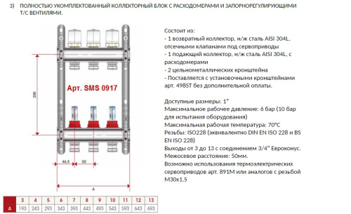Коллектор отопления STOUT 1"нержа., 5x3/4" с расxодомерами SMS 0917 000005