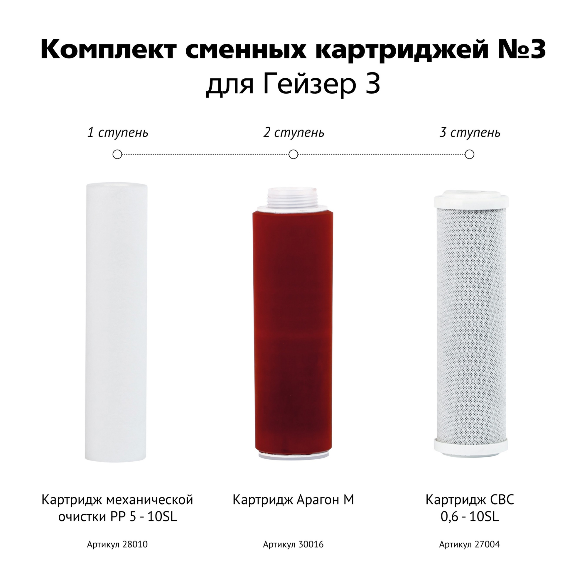 Картриджи Гейзер комплект №3 для 3ИВ люкс, мягкая вода