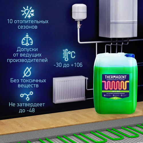 Теплоноситель Thermagent EKO -30 пропиленгликоль 10 кг