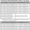 Пресс-клещи V-профиль 15 ROMMER