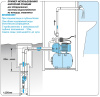 Насос поверхностный AQUARIO ADP-355 2635