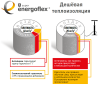 Теплоизоляция для труб ENERGOFLEX SUPER 64/13-2 м серый