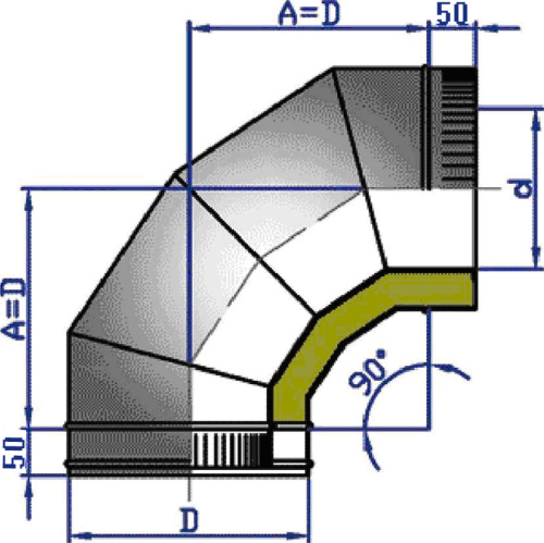 Отвод 90° D=150(1)/250 нерж.430