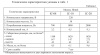 Инфракрасный нагреватель Hintek IC- 10