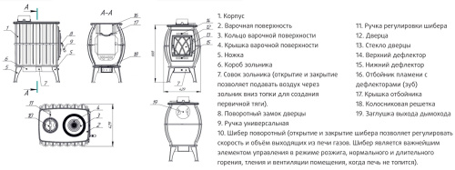 Печь чугунная Бахта