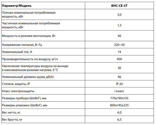 Воздушно-тепловая завеса BALLU BHC-CE-3T