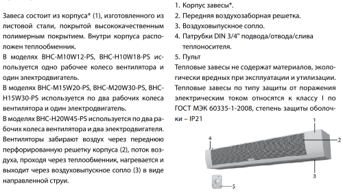 Воздушно-тепловая завеса BALLU BHC-H15W30-PS