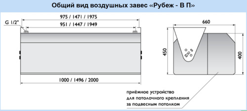 Воздушно-тепловая завеса Арктос Рубеж - В - 1500 А П