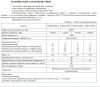 Тепловентилятор КЭВ-20Т20Е Тепломаш