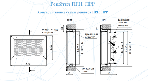 Перфорированная решетка ПРН 700*300