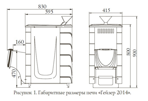 Банная печь Гейзер 2014 Inox ДА ЗК шоколад Термофор