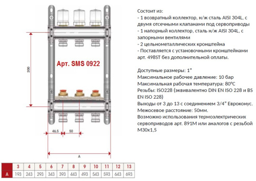 Коллектор отопления STOUT 1"нержа., 8x3/4" без расходомеров SMS 0922 000008