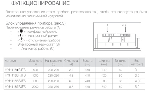 Конвектор электрический Noirot CNX-4 plus 2000