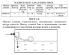 Клапан поплавковый 1" KYDN25C Aquatech