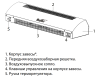 Воздушно-тепловая завеса BALLU BHC-CE-3T