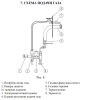 Газовая пушка Hintek GAS 30