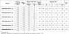 Канальный нагреватель PBAS 600*300-3-2,5