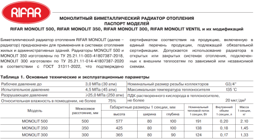 Биметаллический радиатор Rifar Monolit 500 - 9 секций, боковое, белый