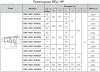 Соединитель ВПр-НР 22x1/2" пресс, нержавеющая сталь Rommer